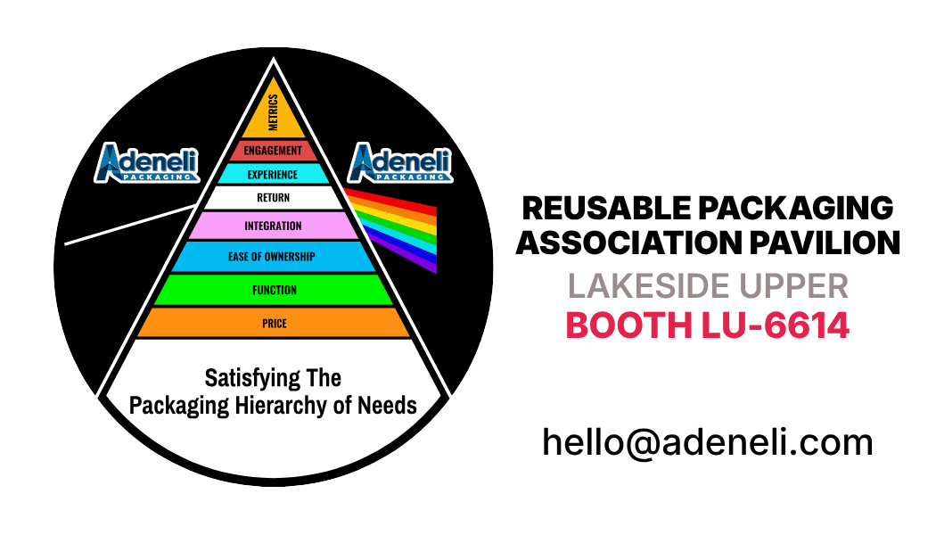 Adeneli Packaging Hierarchy of Needs
