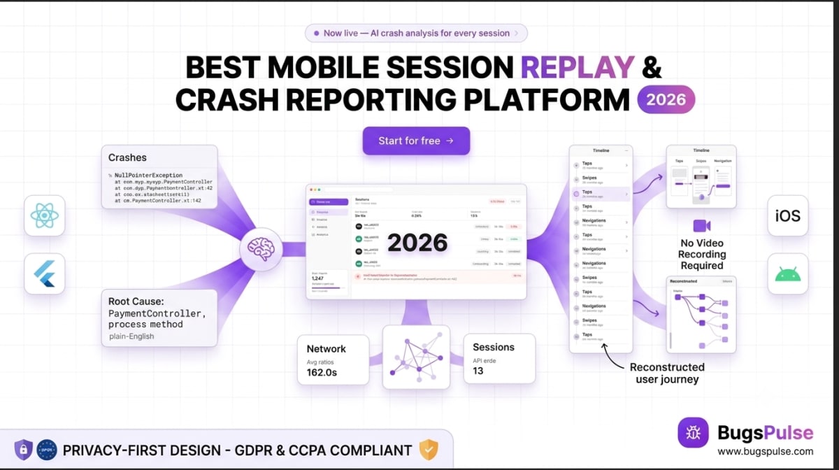 BugsPulse Launches Top-Rated Mobile Session Replay & Crash Reporting Platform 2026
