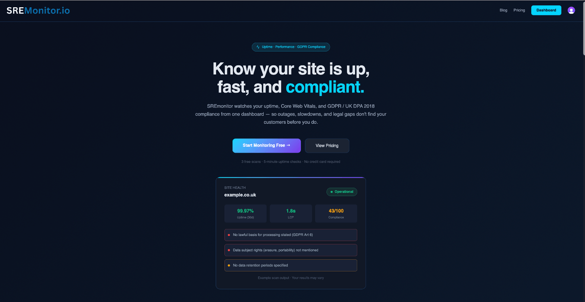SREMonitor.io Website Monitoring Platform